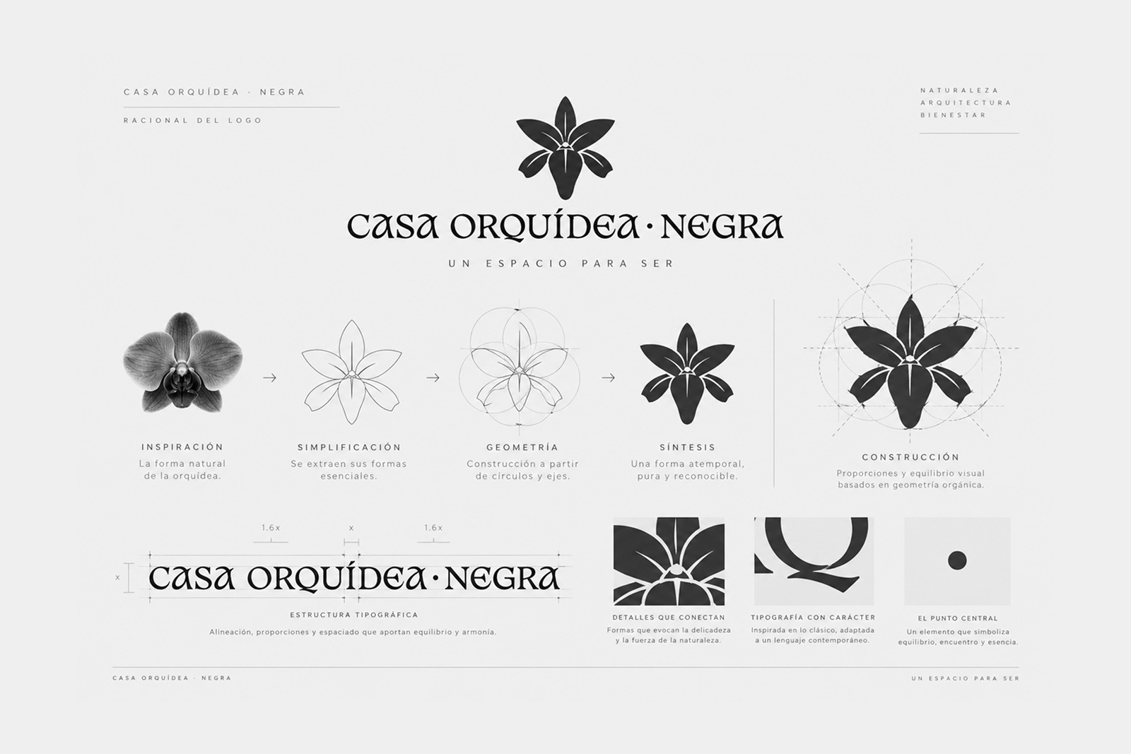 Casa Orquídea Negra logo rationale and construction board